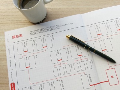 遺言は相続で最も大事な事です